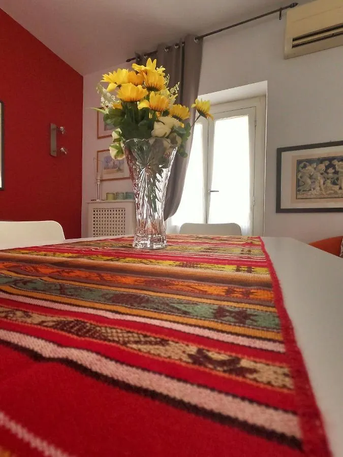 Appartamento Casa Magoo Palermo